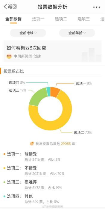 梅西本人已在中国注册姓名商标涉教育娱乐、健身器材等(图3)