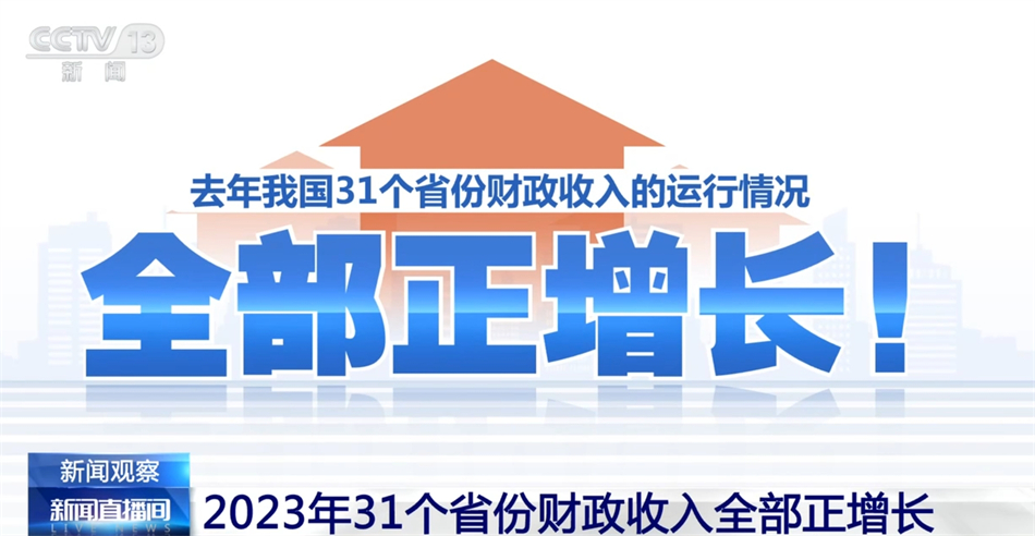 多领域奋跃向上展现新气象 “中国号”经济巨轮劈波斩浪、扬帆远航(图1)