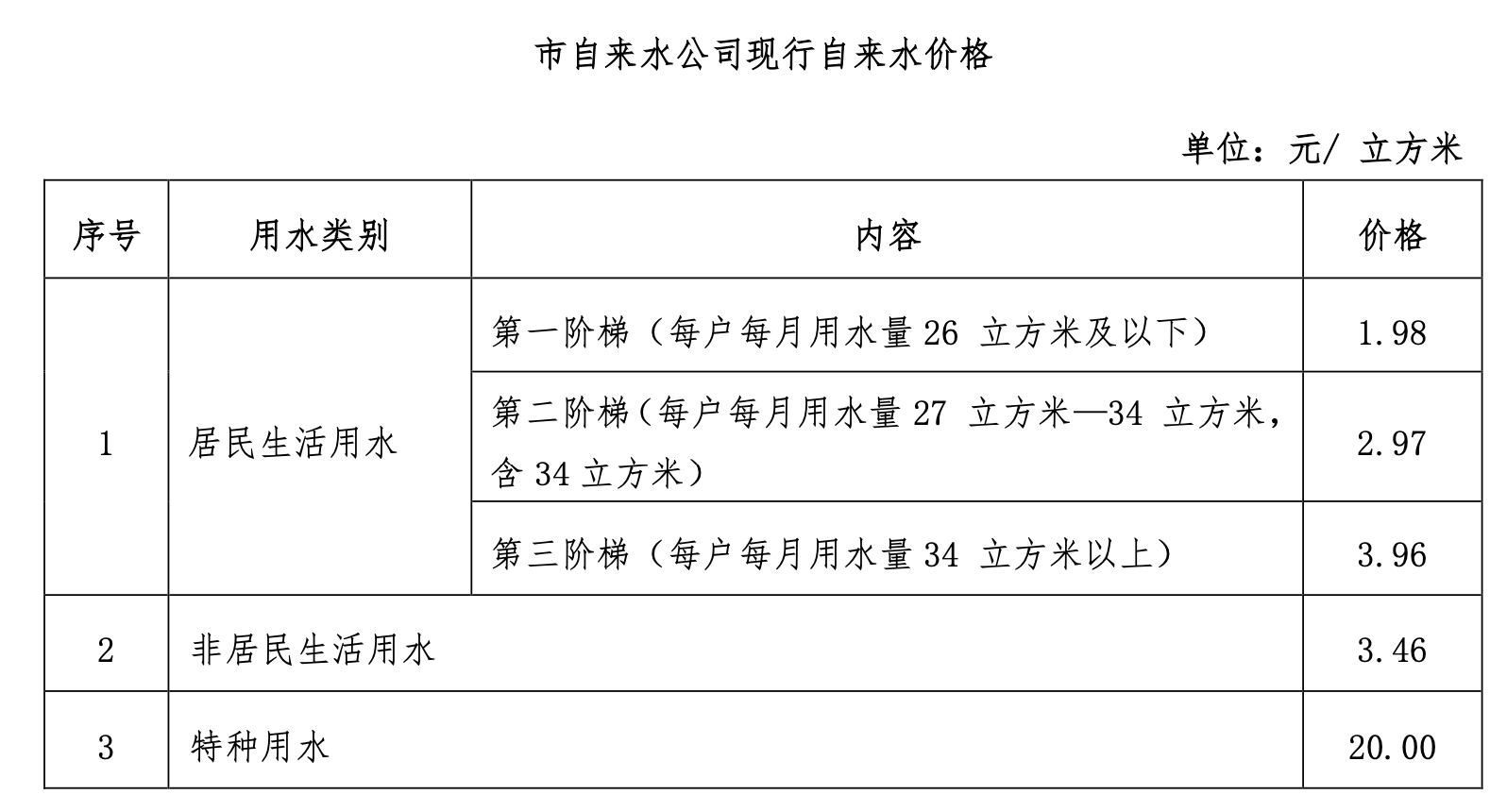 雄安新区七周年丨老巷新生：以巷为纽 情牵新老雄安人