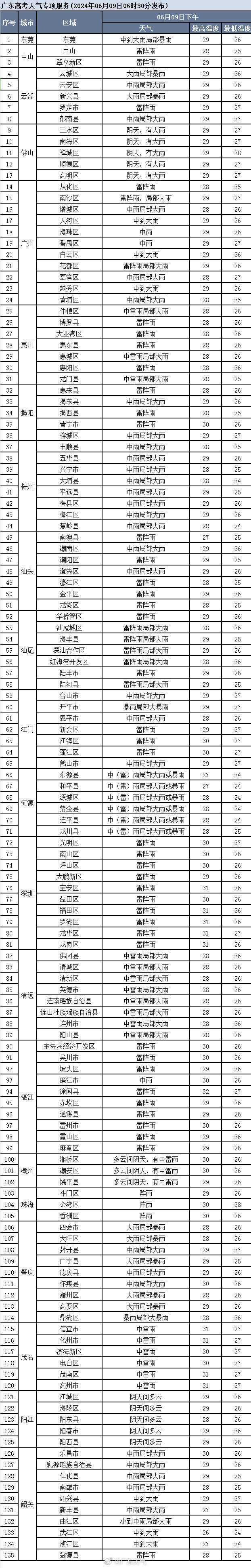 3e89fe473c41008e7dbd485a82eea7cd_781f4a97gy1hqiqz9q07gj20ha2zukfo.jpg 3e89fe473c41008e7dbd485a82eea7cd_781f4a97gy1hqiqz9q07gj20ha2zukfo.jpg