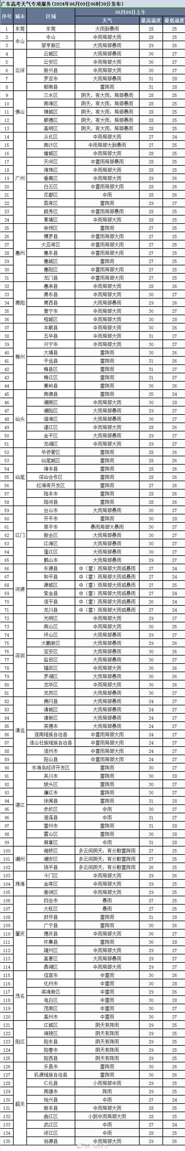 822cb2e2340b640a7e6b4a0dc3bc09e6_781f4a97gy1hqiqz6n4xwj20hc2zuqr8.jpg 822cb2e2340b640a7e6b4a0dc3bc09e6_781f4a97gy1hqiqz6n4xwj20hc2zuqr8.jpg