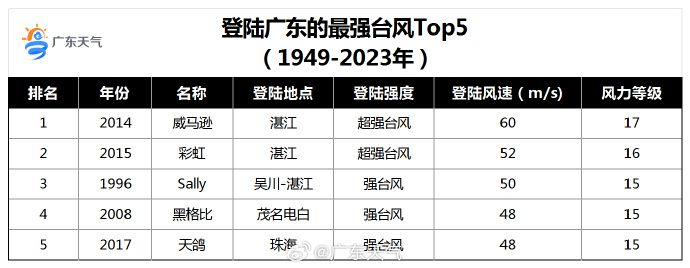 5a468f2583eebf88461bc1dccd43133.png 5a468f2583eebf88461bc1dccd43133.png