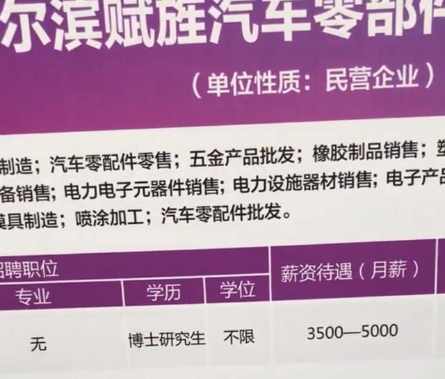 哈尔滨一家新公司在招聘会月薪3500元招博士？主办方回应