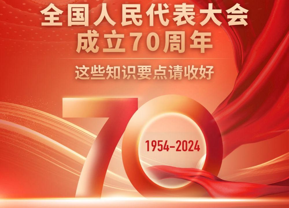 全国人民代表大会成立70周年 这些知识要点请收好