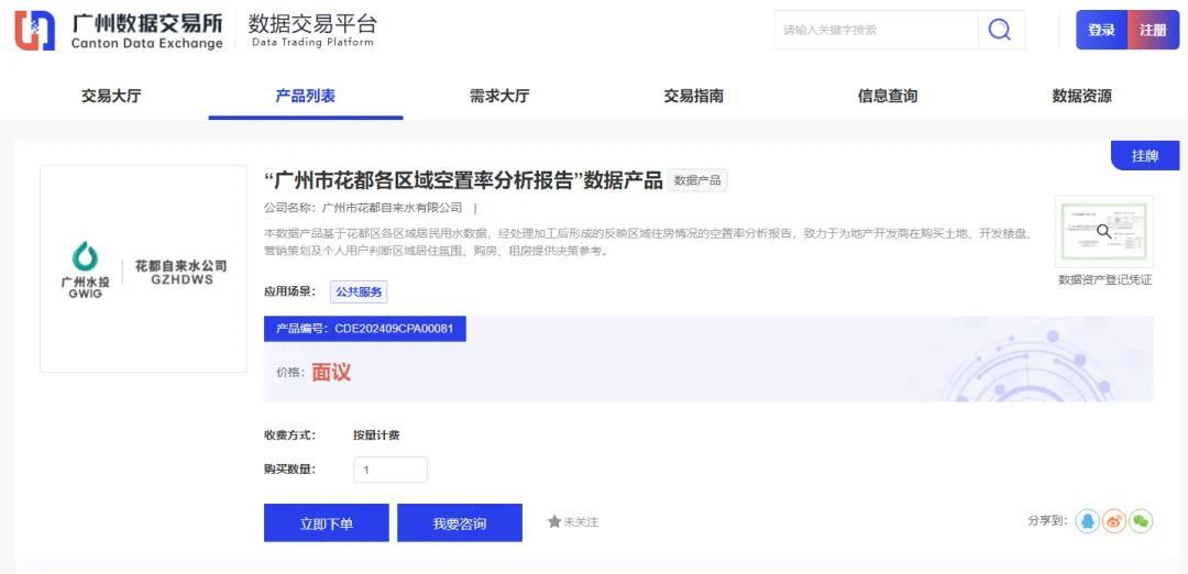 米博体育APP：用水数据揭示房屋空置率广州水务领域研发首款面向个人的数据产品