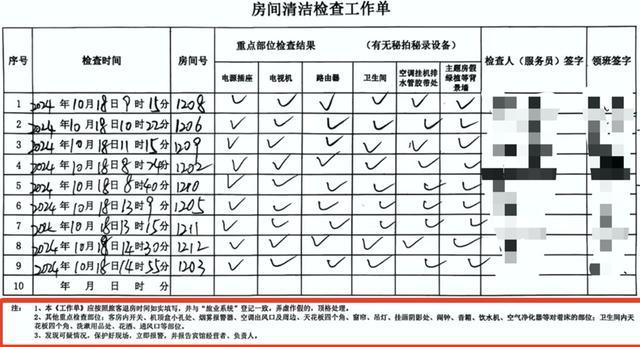 利来国际平台女子发现摄像头给酒店差评后被起诉谁该为摄像头负责？(图5)