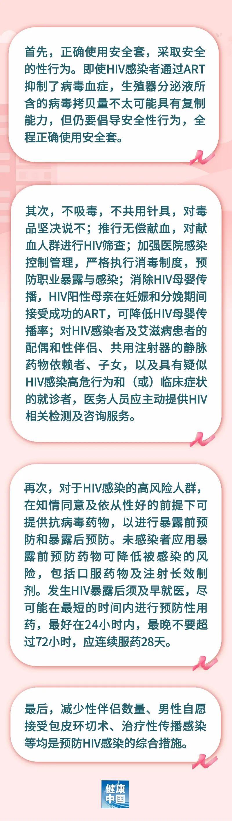 认识艾滋，终结艾滋