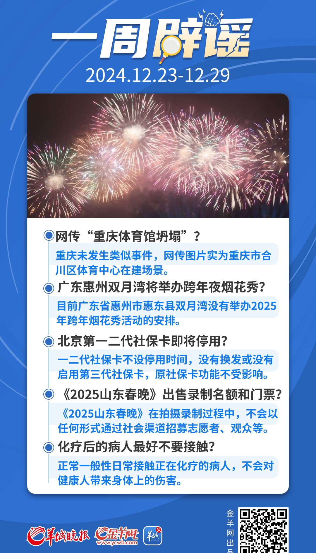 一周辟谣丨网传“重庆体育馆坍塌”？