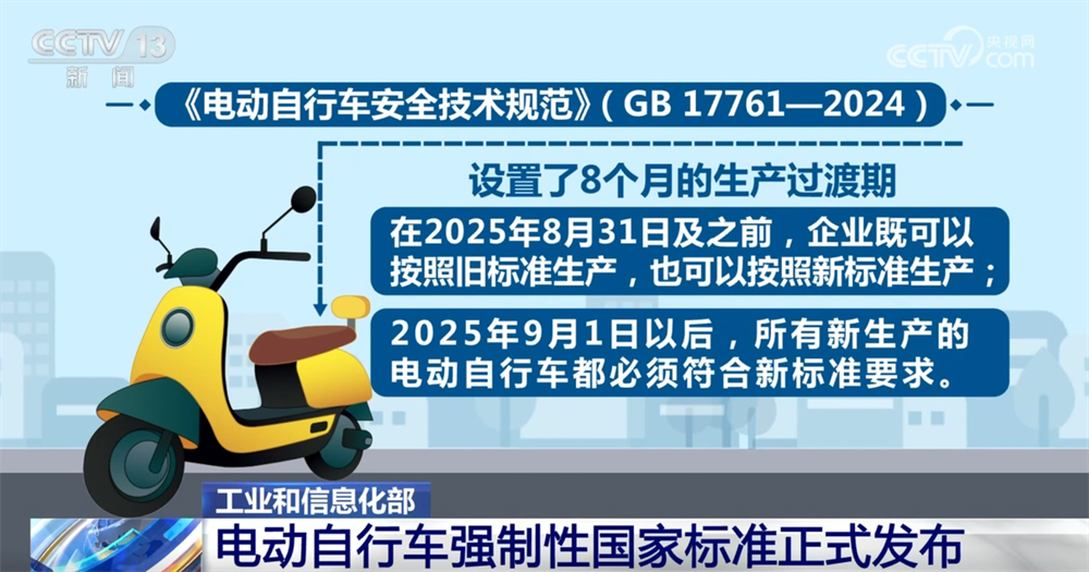 新葡萄娱乐APP电动自行车强制性国家标准到底有哪些改变？一起来了解(图3)