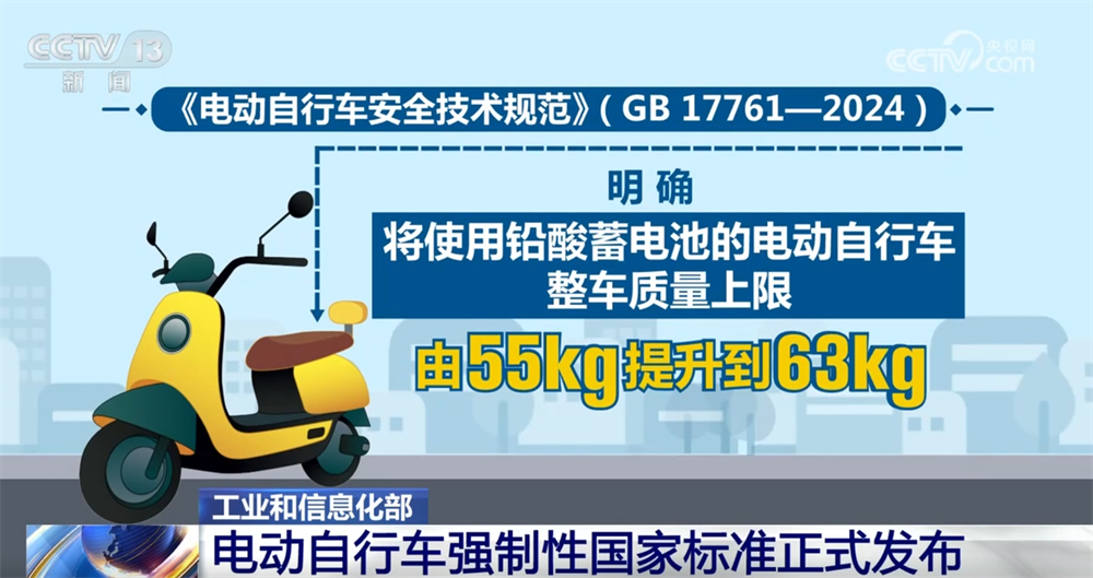 新葡萄娱乐APP电动自行车强制性国家标准到底有哪些改变？一起来了解(图2)