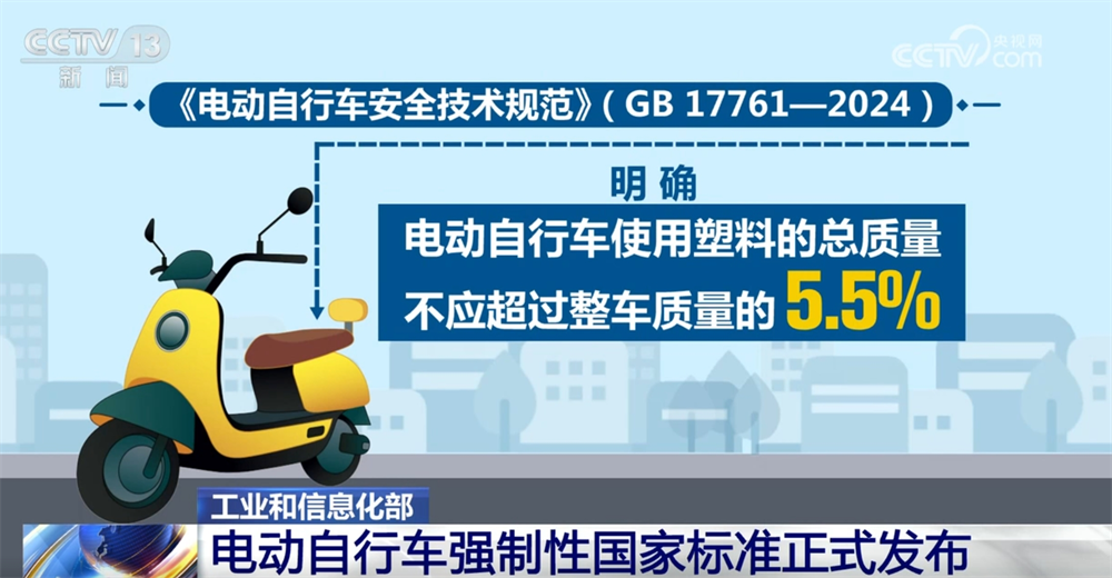 新葡萄娱乐APP电动自行车强制性国家标准到底有哪些改变？一起来了解(图1)