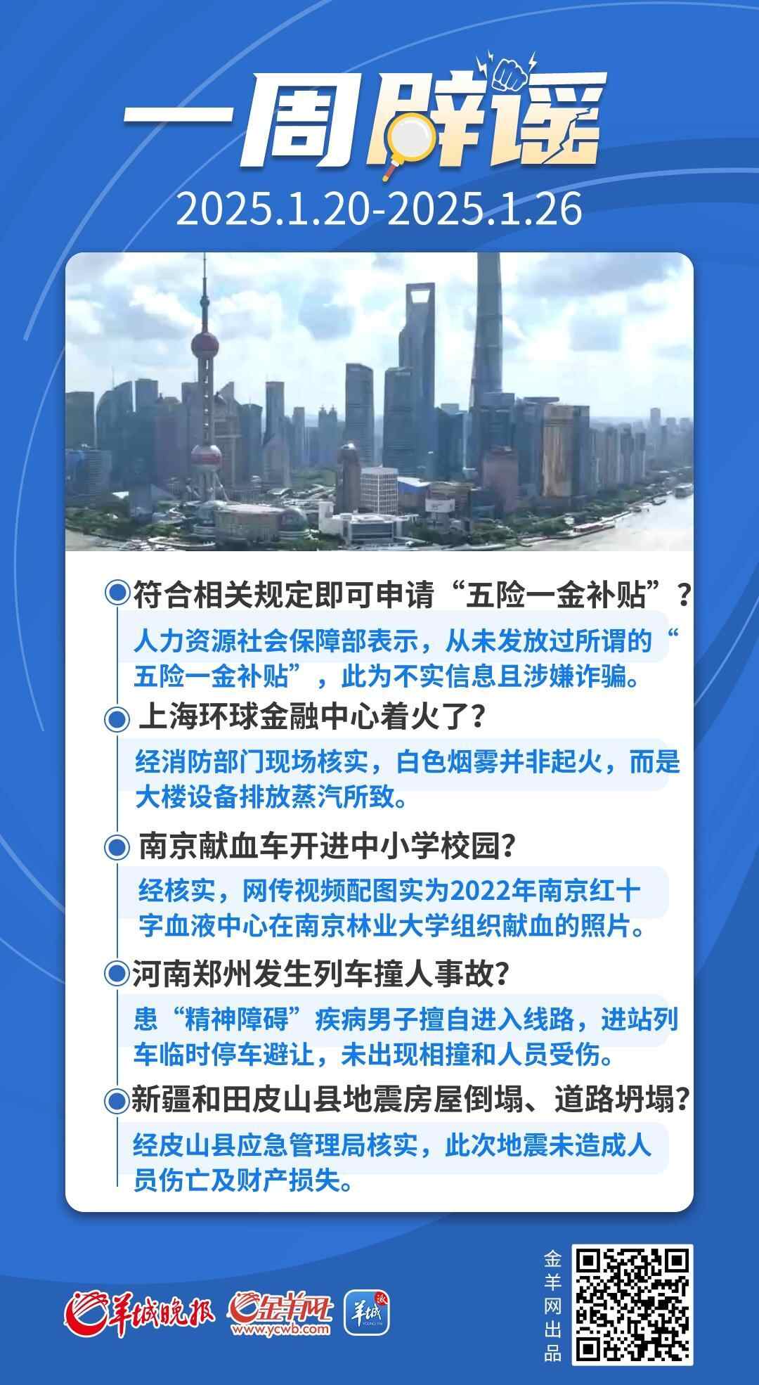 一周辟谣 | 上海环球金融中心着火了？