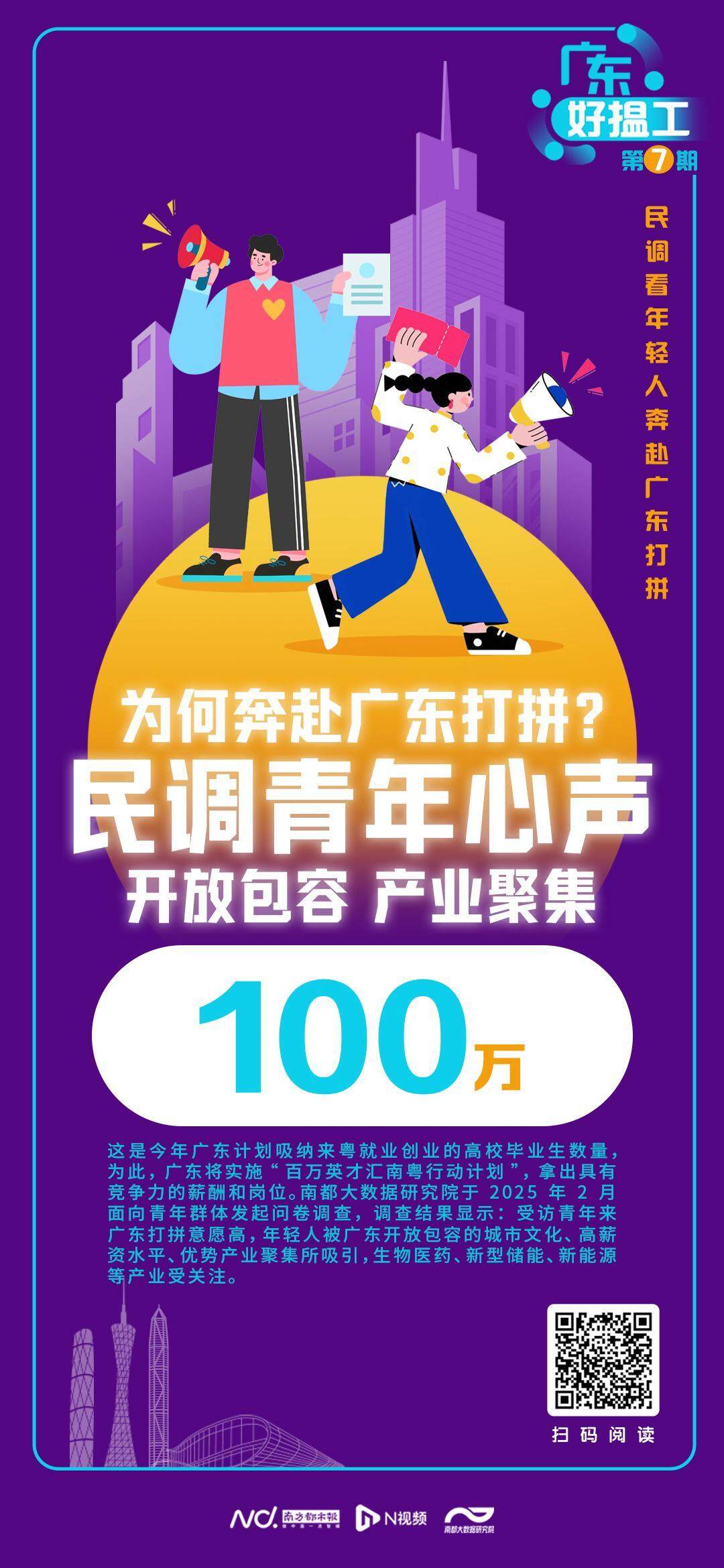 为何愿意在广东打拼？民调青年心声：开放包容产业聚集