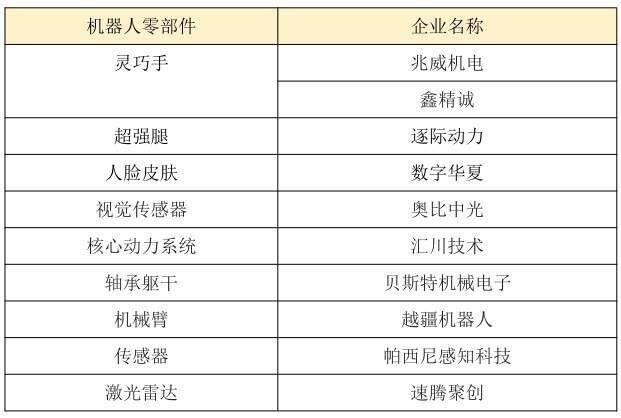 武汉南京路一条街具体在哪个位置