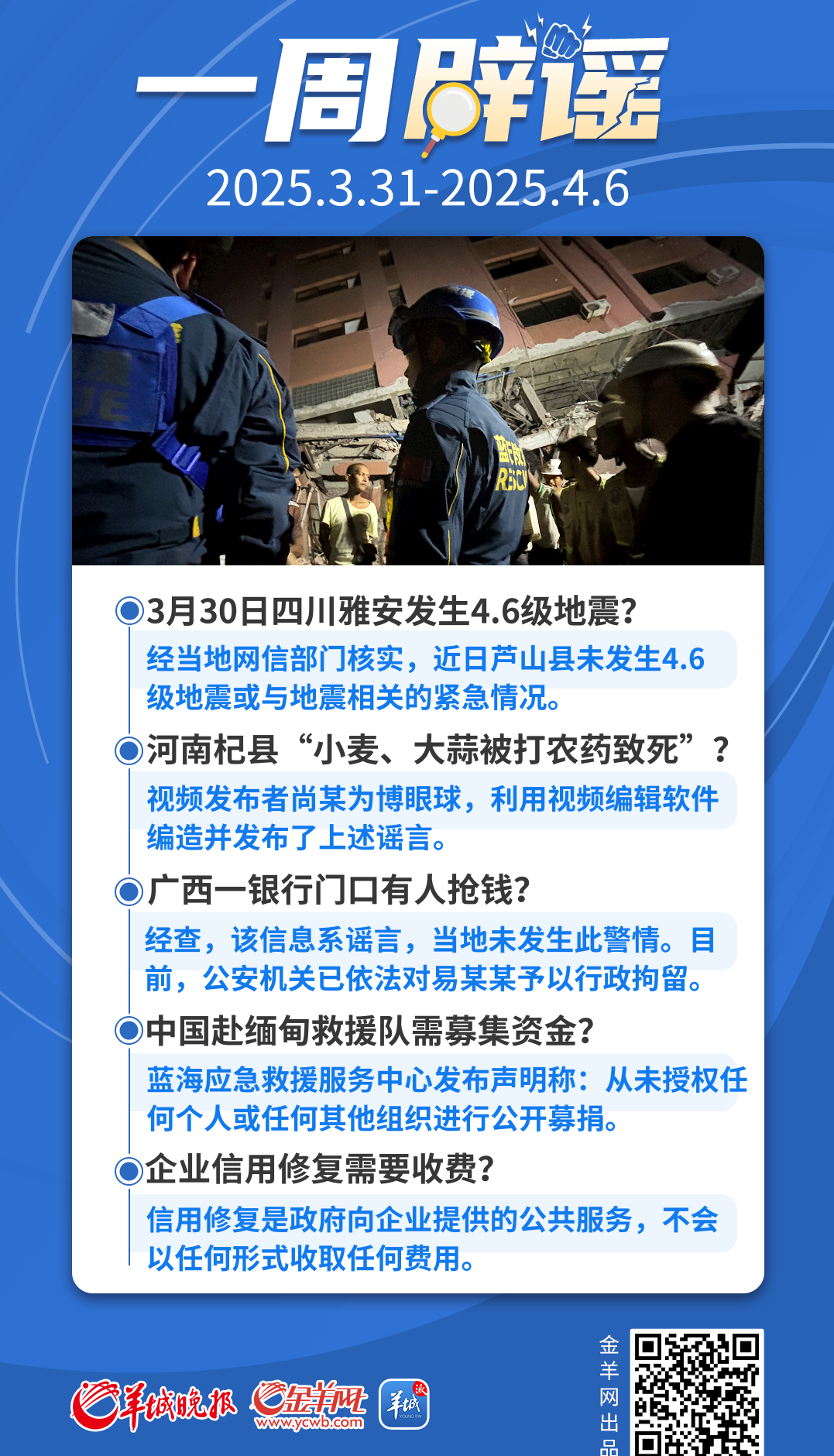 一周辟谣 | 中国赴缅甸救援队需募集资金？