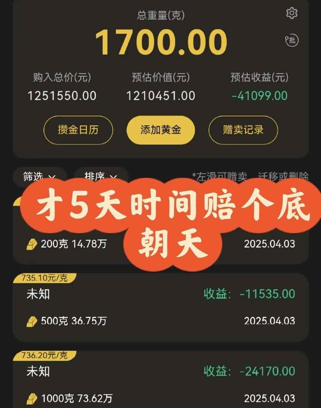 (分享的投资记录) (分享的投资记录)