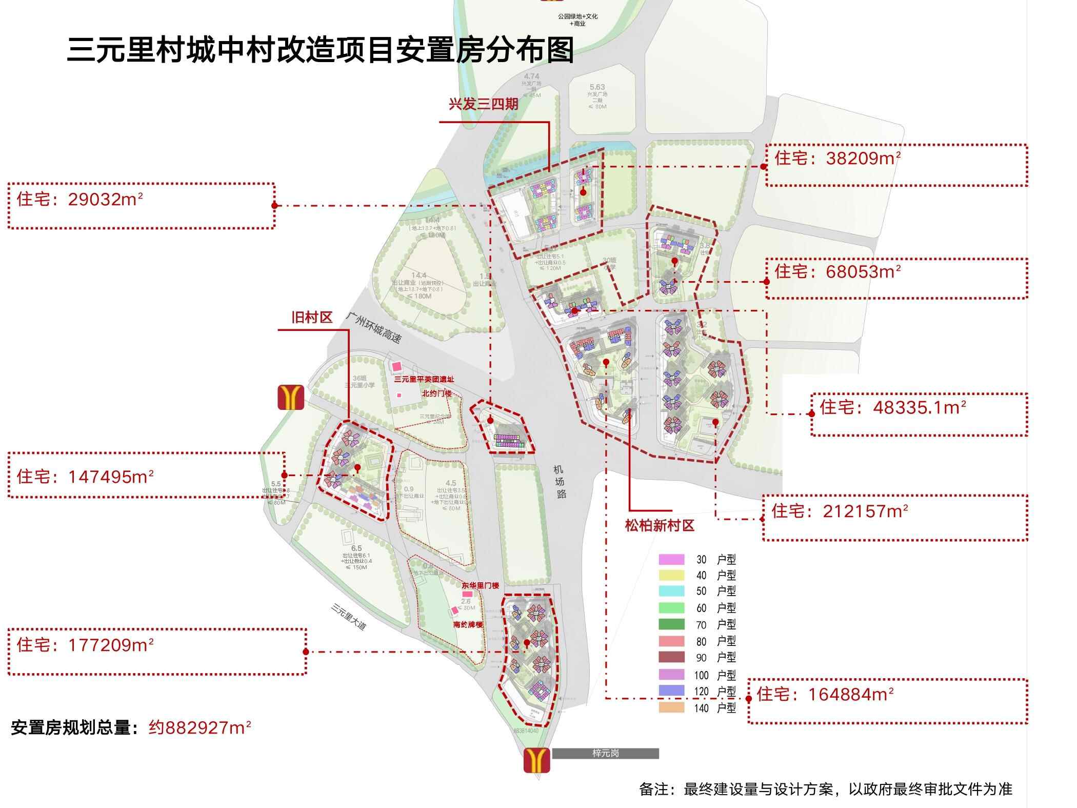 按下Sanyuanli旧翻新按钮时，如何支付重新安置？