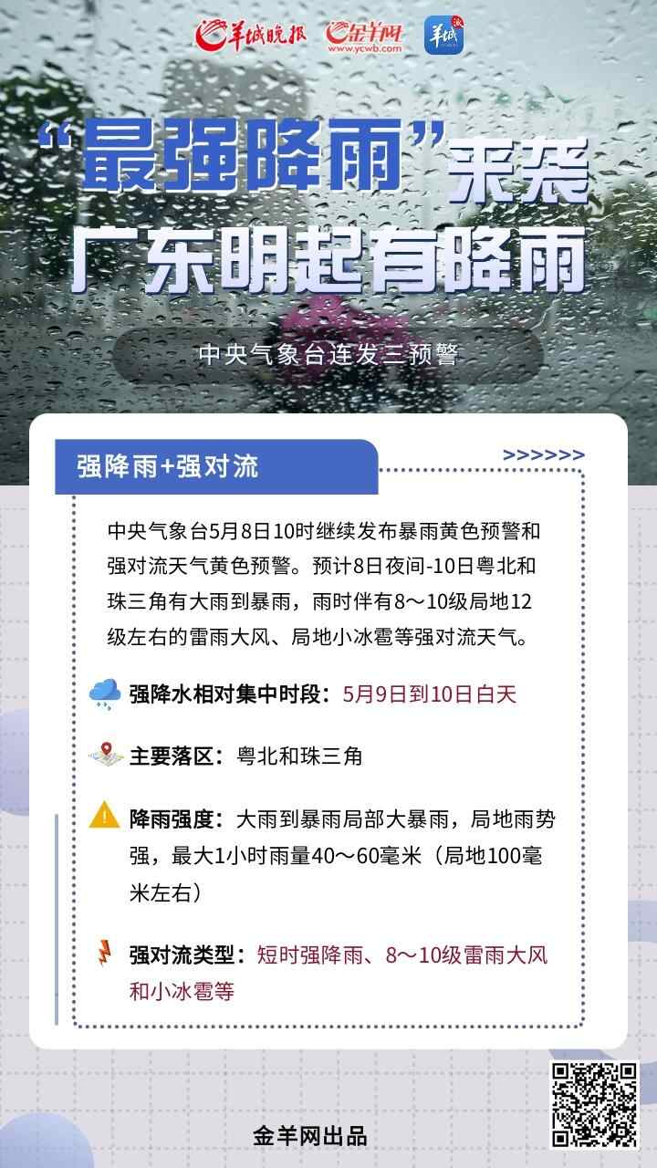 大雨会来！广东已经为防洪液预防水平发起了紧