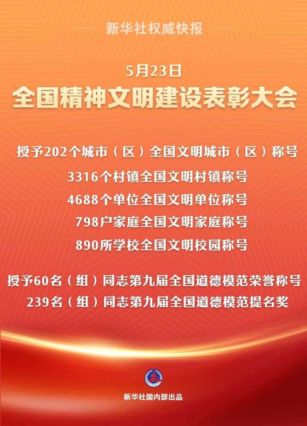 新华社|为价值设置基准！这些典型的解释精神文