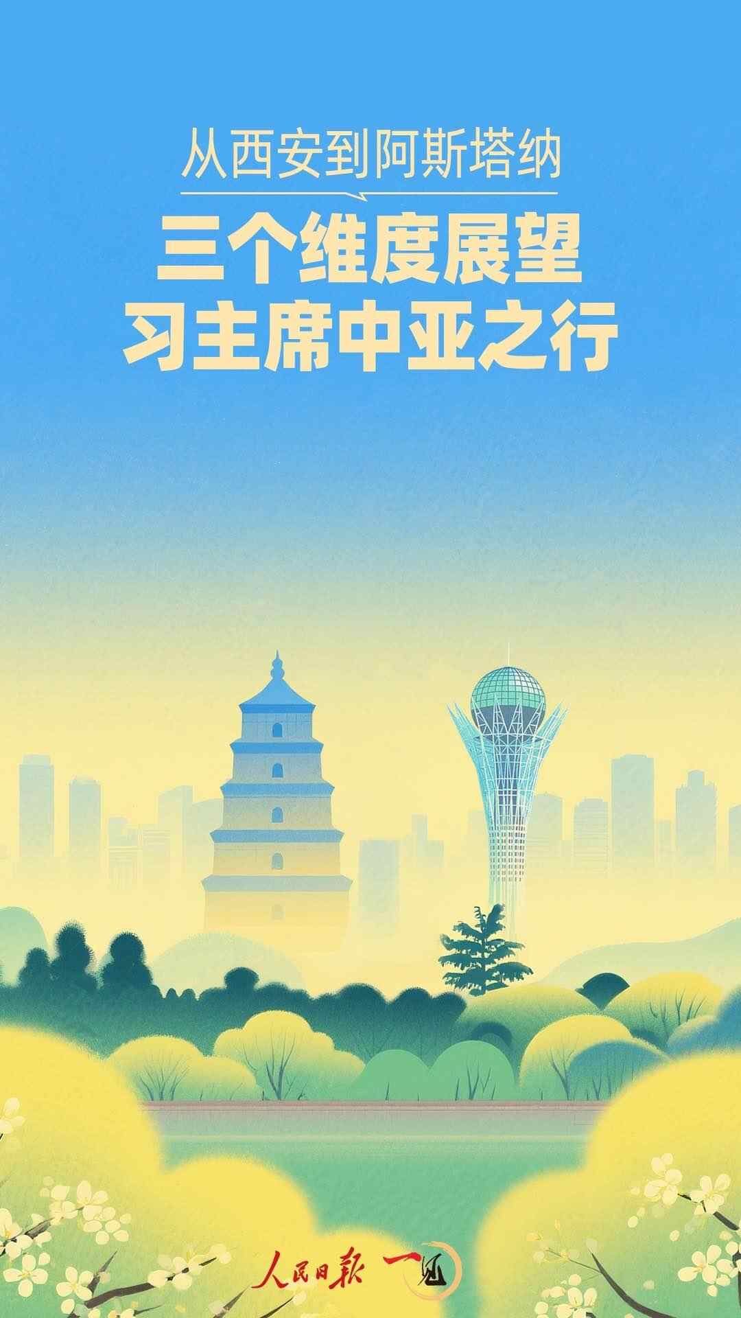 乍一看：从西安到阿斯塔纳，期望习近平总统的