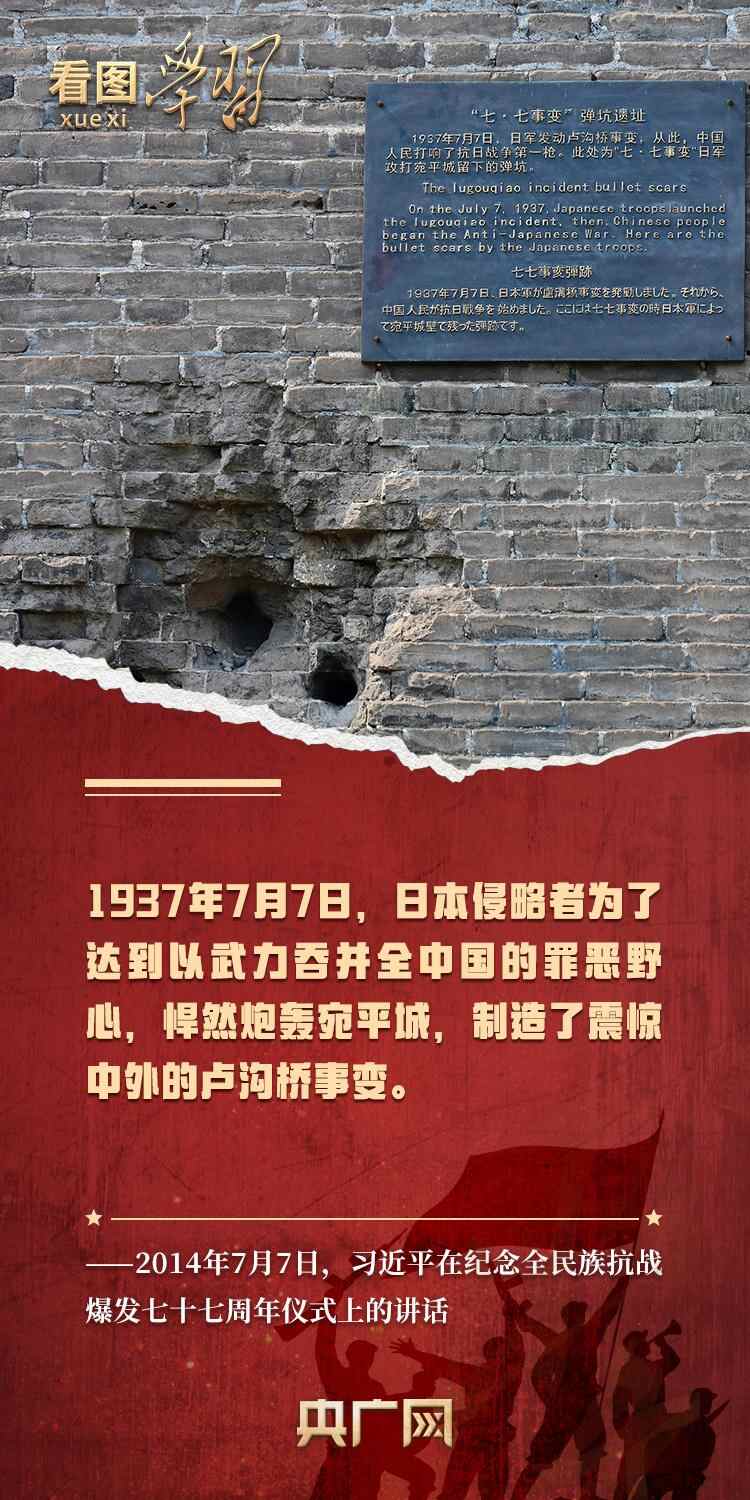 通过查看图片来找出答案|国家抵抗战争是中国对