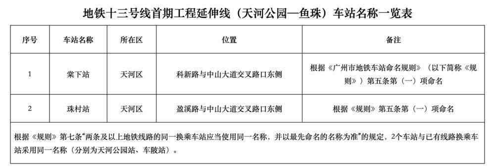 8新网站名称被公开要求评论！计划在一年内开放