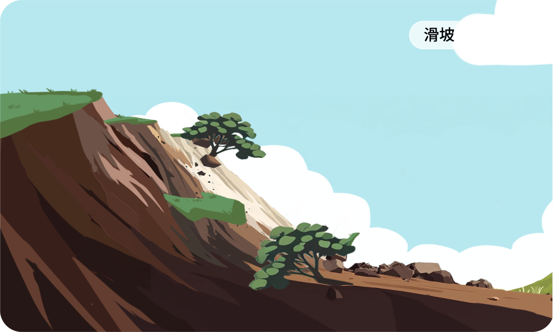 科学避免科学和安全安全 - 一种识别灾难并避免