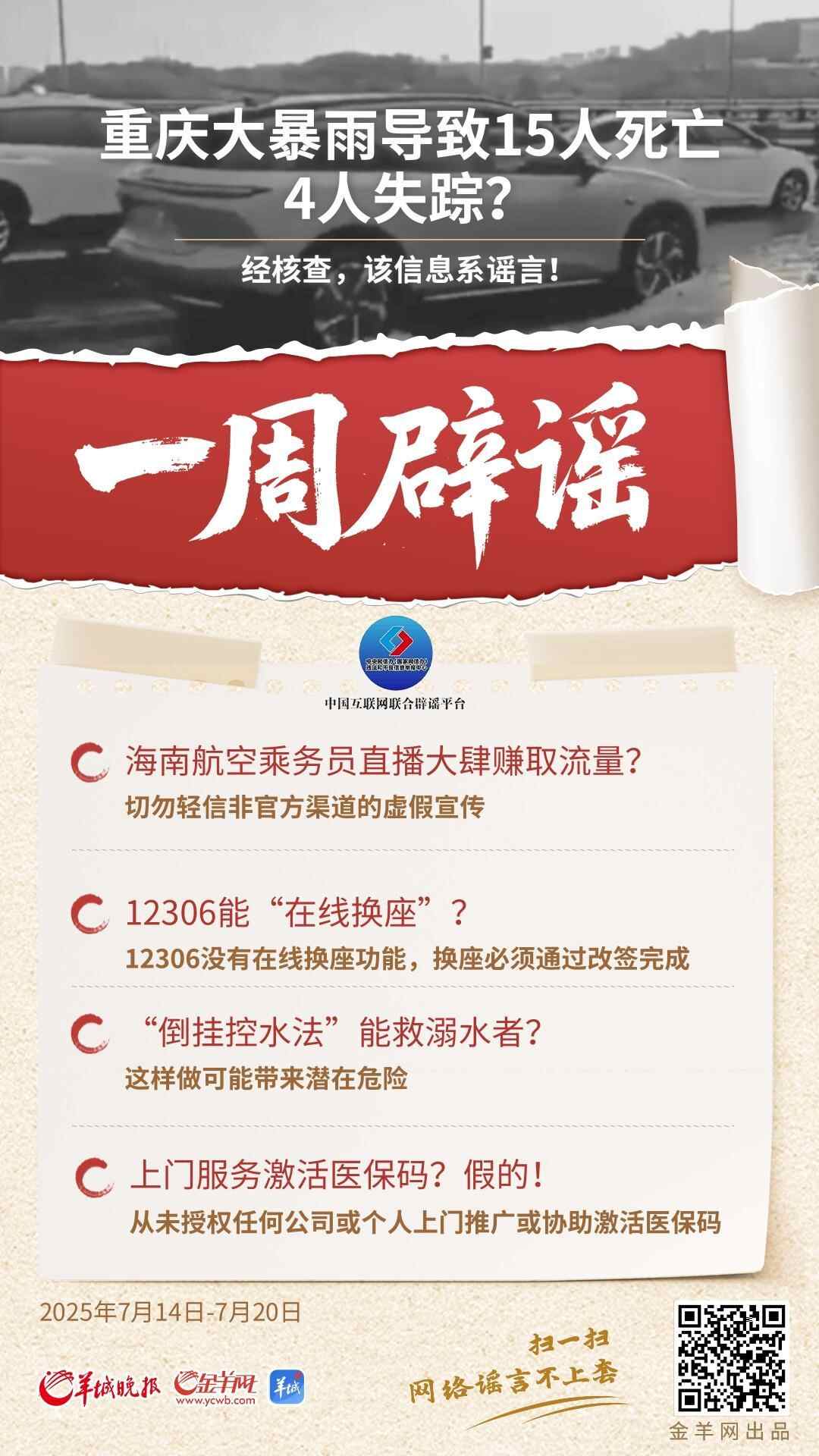 一周辟谣 | 重庆大暴雨导致15人死亡，4人失踪？