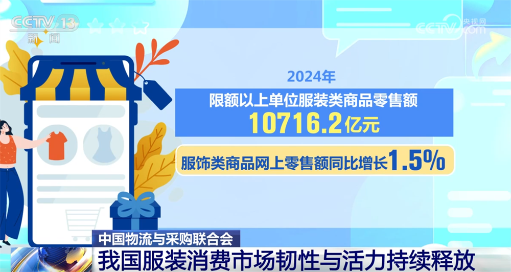 合并“在线 +离线”正在加速，出国加速的过程…