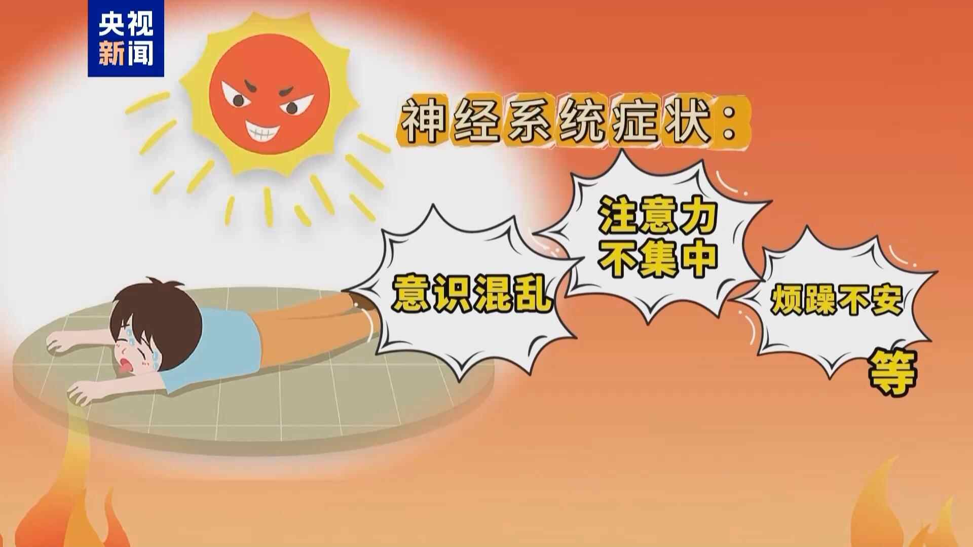 请求健康丨在30分钟内捕获黄金急救！注意这些有