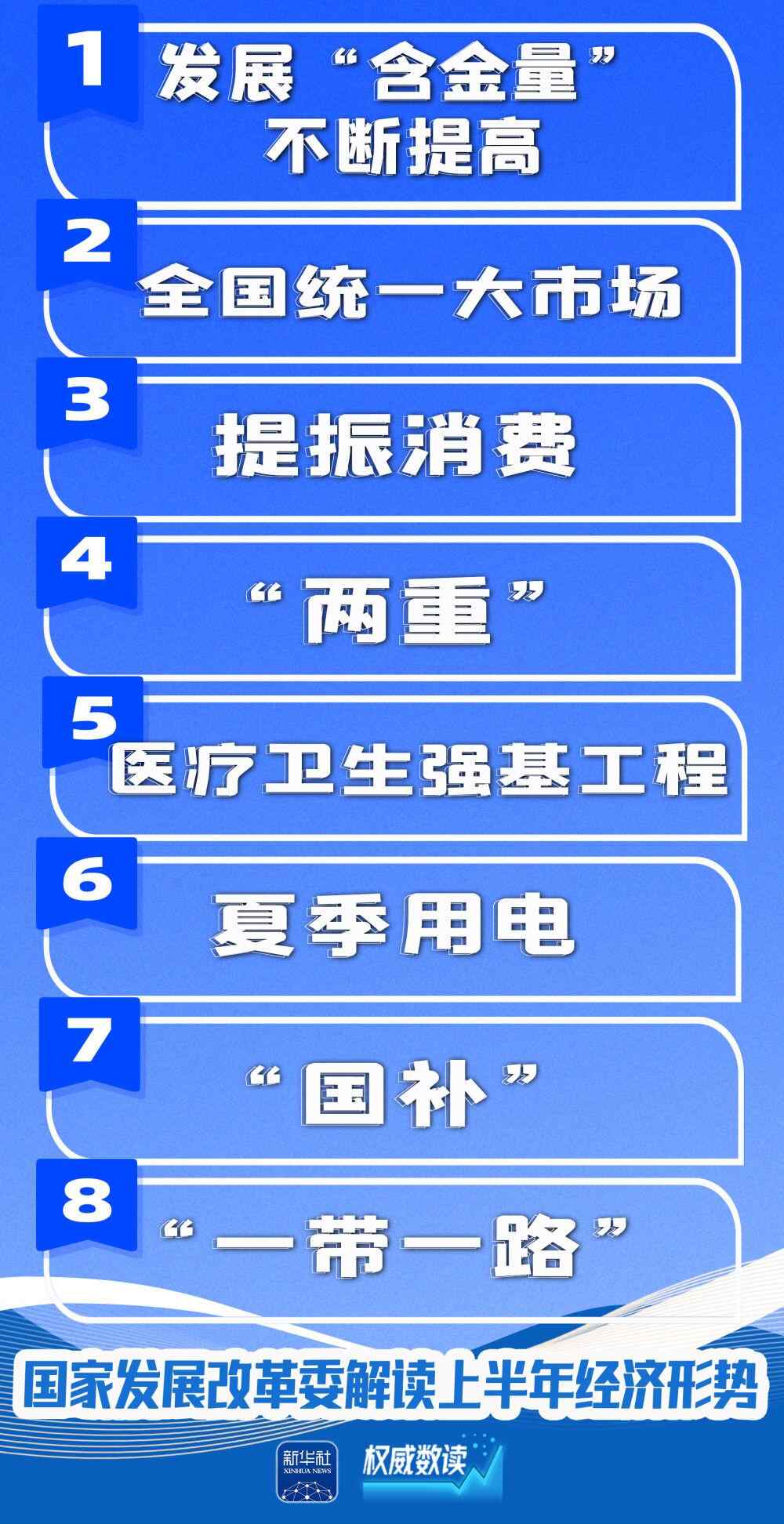 权威阅读|上半年的经济状况，国家发展与改革委