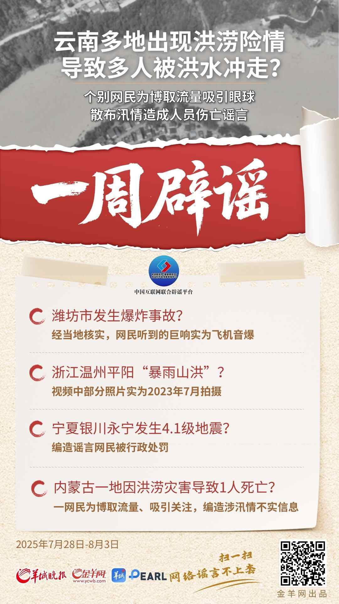 一周辟谣丨云南多地出现洪涝险情 导致多人被洪水冲走？