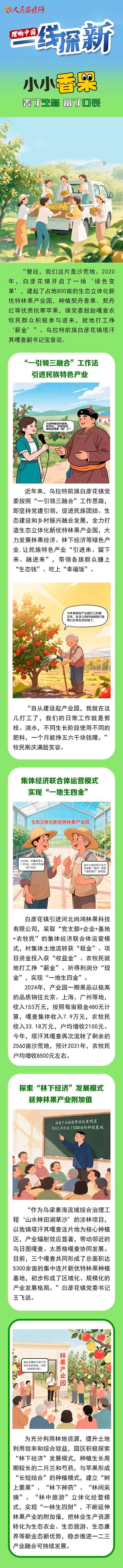 【中国的研究·一线扬声器】手工绘画