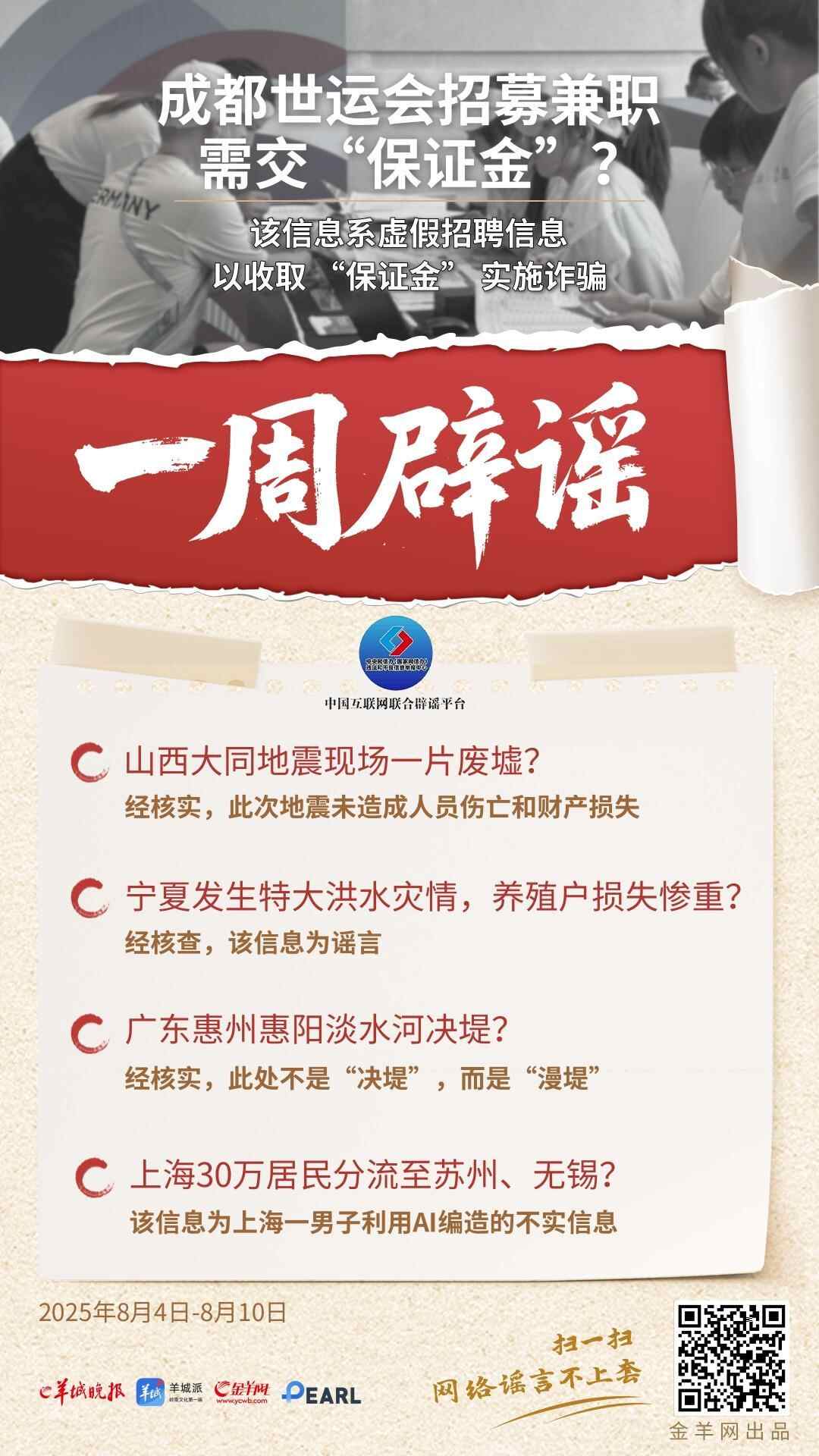 一周辟谣 | 成都世运会招募兼职，需交“保证金”？