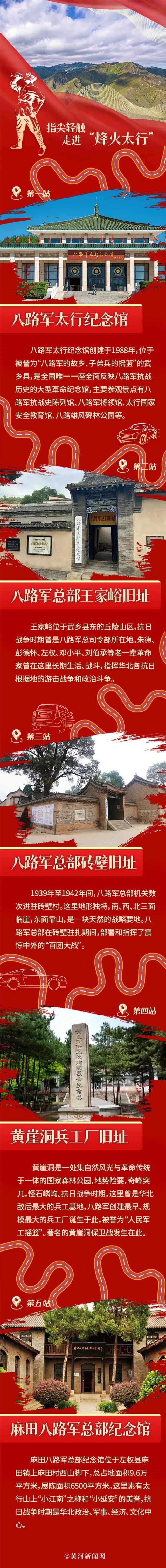 现在，握住您的手指→输入“北京Huo Taarang”