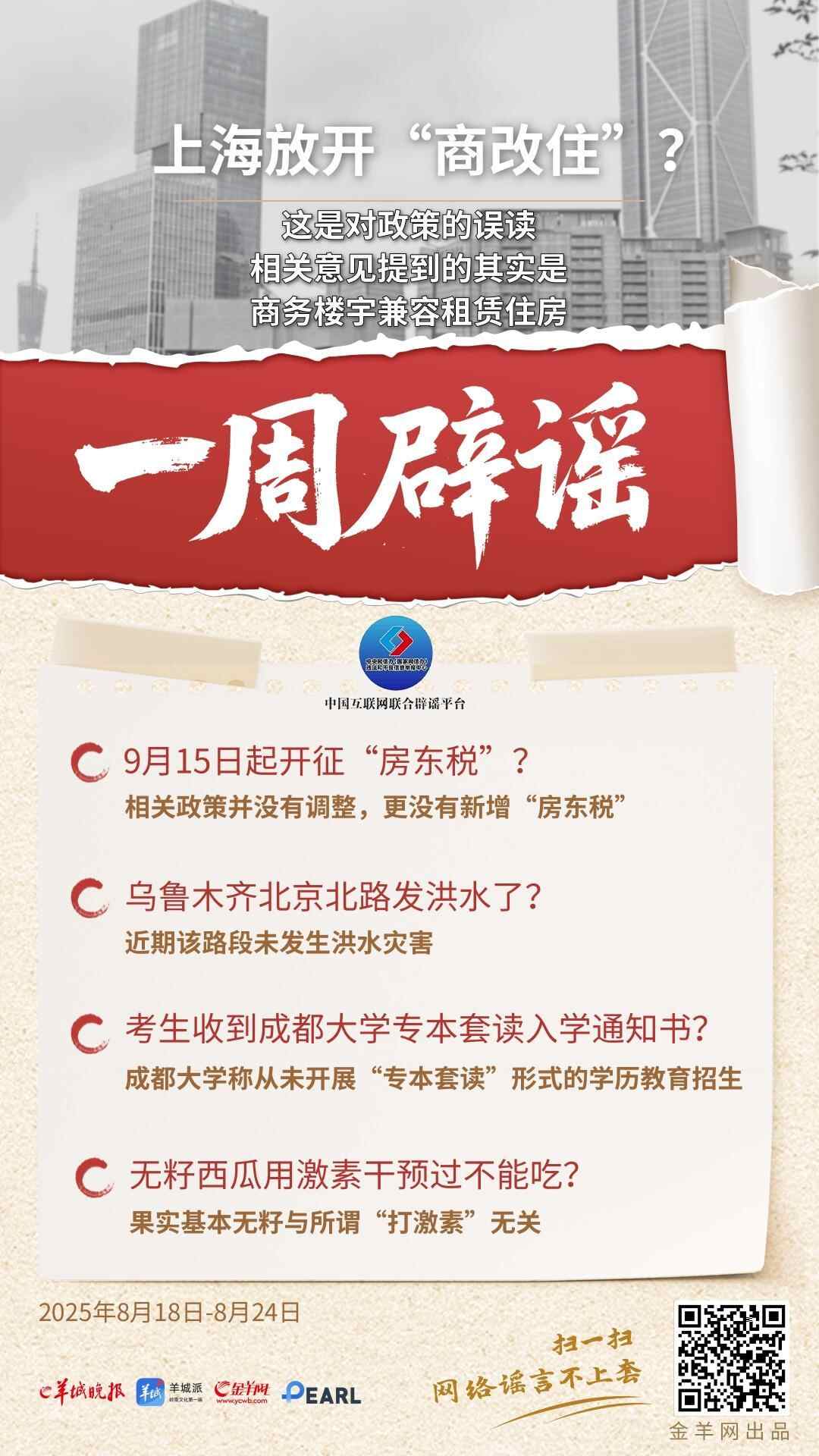 一周辟谣 | 上海放开“商改住”系误读
