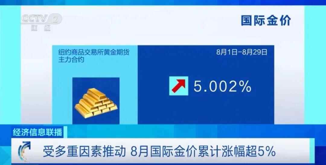 黄金价格急剧上涨！找到原因