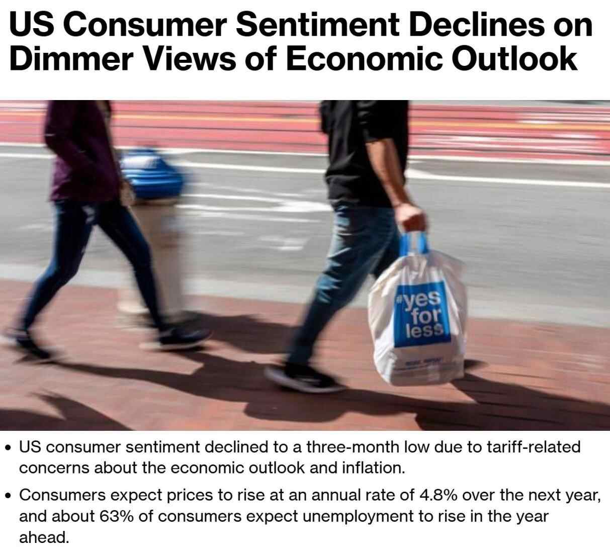 关税政策达到了美国买家的信心