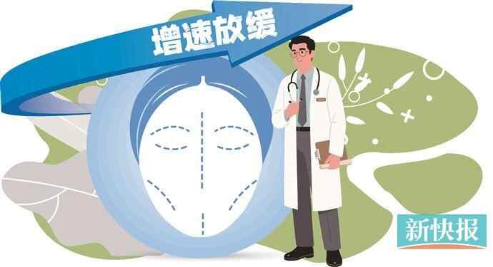 2025年半远报告医学美容行业进入结构调整时期