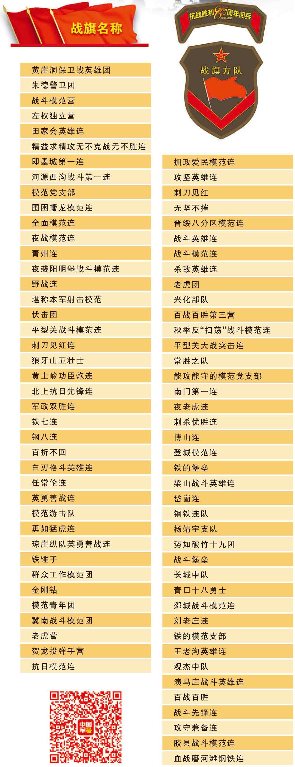 微视频：请选择您的战旗