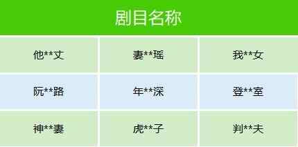 微信的最新公告：从货架上删除了许多非法微短