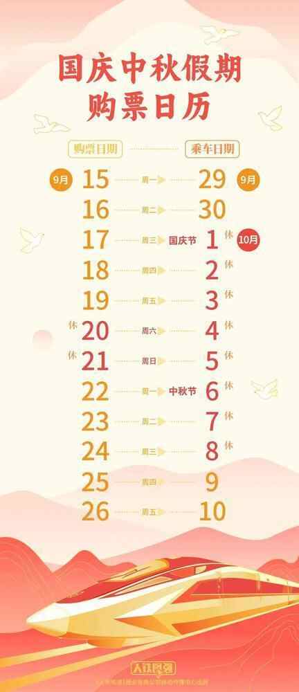国庆日和中期节日假期的门票购买日历就在这里