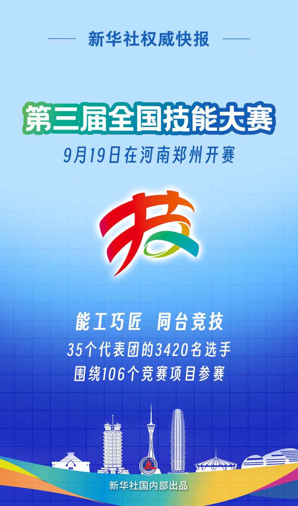 新华社新闻局｜第三个国家技能竞赛开始