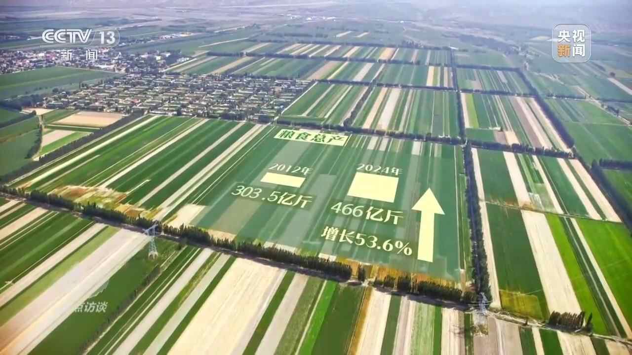 对Focus的访谈丨在势头之前，该行业正在出现，并