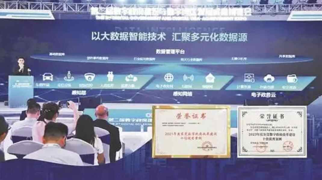 东莞城管：“智慧之眼”守城市，“数字之手”提治效 推动城市管理向现代智慧型转型 