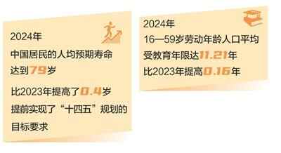 人民的生计和福利达到了一个新的水平（新时代