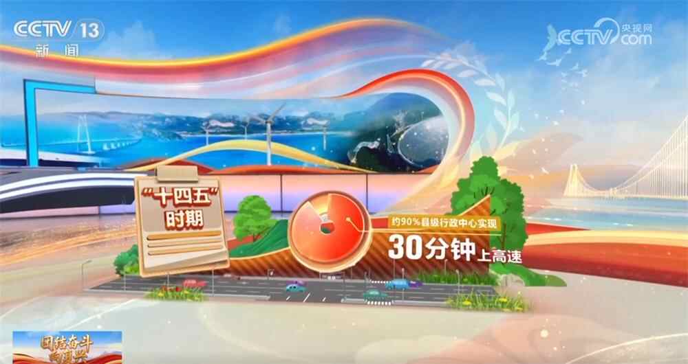 102主要项目将产生重大的发展和基本结果