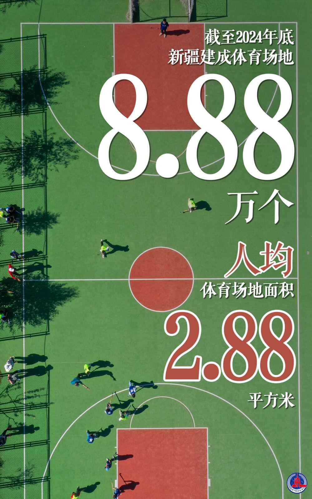 一组数据见证了新疆体育70年的成就