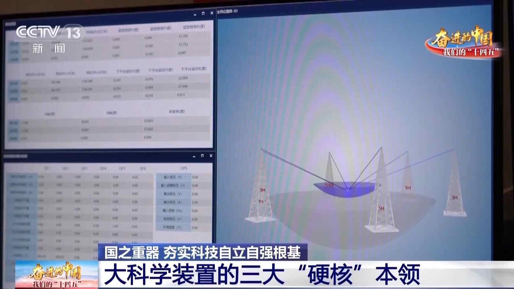 从探索未知到保障人民健康，大型科学装置具备