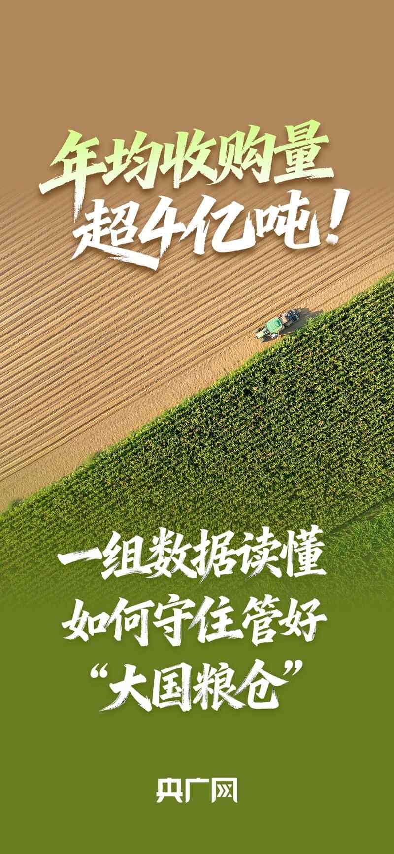 数字化解读“十四五”答卷丨年均采购量突破4亿
